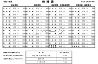 校時表