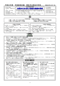 R8　学校経営計画